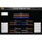 Putco Tailgate Light Bar, LED; 36 Inch Length; Amber And White LED; 1400 Lumens; Clear Lens; Black 93009-36 - alternate 5