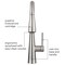 Brondell Jema High Efficiency Touchless Pull Down Kitchen Faucet - SpotClear Stainless Steel KFS15-SRS - alternate 7