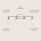 Jonathan Y Beverly 31.75" 4-Light Iron/Seeded Glass Classic Cottage LED Vanity Light, Chrome JYL7533A - alternate 4
