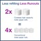Tork Coreless, 2 Ply, 750 Sheets, White, 12 PK 472885 - alternate 4