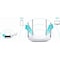 Tp-Link AC1200 DUAL BAND WI-FI ROUTER ARCHER A54 - alternate 9
