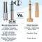 Morvat Nickel Plated Brass Metal Twist Garden Hose Nozzle MOR-NP-BNOZZLE-2-A - alternate 6