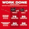 Milwaukee Tool Cordless Hedge Trimmer Kit, Double-Sided 24 in L Blade 3035-21 - alternate 7