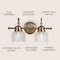 Jonathan Y Virginia 17.25" 2-Light Metal/Glass LED Vanity Light, Brass Gold JYL7408B - alternate 9