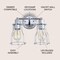 Jonathan Y Evelyn 12.5" 2-light Metal Vanity Light, Chrome JYL7416A - alternate 13