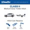Draw-Tite 16-20 SORENTO W/I4 & V6 ROUND TUBE CLS II HITCH ONLY(WITHOUT BALL MOUNT) 37132 - alternate 3