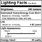 Bulbrite G16.5 Krystal Touch Krypton Bulb, Candelabra Screw Base E12, 25W, Clear, 20PK 861255 - alternate 9