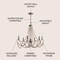 Jonathan Y Rustica 6-Light 27" Adjustable Greige Metal/Wood Bead LED Chandelier, Grey/Natural JYL9060A - alternate 9