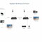 Rocstor TrueReach 4K at 60Hz HDMI KVM Extender over CAT6/CAT6a/Cat7 Ethernet Cable - Supports USB KVM Y10G006-B1 - alternate 9