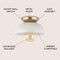 Jonathan Y Paulina 8.5" 1-Light Classic Industrial Iron LED Flush Mount, White/Gold Painting JYL1327B - alternate 9