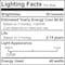 Bulbrite 40w T8 Dimmable Candelabra Base (E12) Incandescent Light Bulb Antique Nostalgic Thread 2200K, 4PK 861383 - alternate 9
