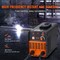 Vevor ARC Stick Welder 110/220V 120/160A 2in1 Lift TIG Welding Machine Hot Start MMA-200-NA - alternate 6