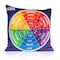 Open The Joy Weighted Emotions Wheel Pillow, English 1SWHEELPILLOW - alternate 4