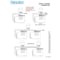 Pureaire Monitoring Systems Monitoring SystemsSample Draw Oxygen Monitor 99029 - alternate 8
