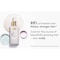 Dove Scalp Plus Hair Therapy Density Boost Clarifying Shampoo, 9.25 Ounce, 4PK 69784605 - alternate 8