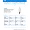 Feit Electric Feit White BA10 E12 (Candelabra) Filament LED Bulb Soft White 40 Watt Equivalence 4 pk BPCFC40927WFIL4 - alternate 7