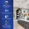 Panasonic Whisper Choice 80/110 CFM 0.3/0.4 Sones 120V Auto Bath Exhaust Fan with LED Light RG-C811LHA - alternate 9