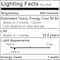 Bulbrite 50 - Watt Equivalent PAR20 Dimmable Medium Screw LED Light Bulb Soft White Light 3000K, 4PK 861714 - alternate 8