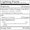 Bulbrite 48-foot String Light Kit with Nostalgic Loop Filament A19 Light Bulbs, 2PK 862823 - alternate 10
