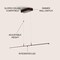 Jonathan Y Conley 39.5" Dimmable Adjustable Integrated LED Metal Linear Pendant, Dark Brown JYL7023D - alternate 9