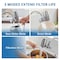 Wrightmaster 3-in-1 Multi-Mode Faucet Mount Water Filter with 99.9% Impurity Removal Using Advanced FOF Material ZOR-SOGEE107 - alternate 8