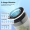 Edendirect 3000 sq. ft. H13 HEPA True Personal Room Air Purifier in White, 99.97% Cleaner, 270 CFM ZR-KJ450 - alternate 8