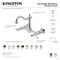 Kingston Brass Two-Handle Wall Mount Bridge Kitchen Faucet, Brushed Nickel KS1268PL - alternate 2