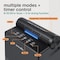 Serenelife Dehumidifier, Quiet 2-in-1 Thermoelectric & Desiccant Dehumidifiers for Home, 85 oz Tank Drying Base SLARP800BK - alternate 4