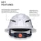 Klein Tools Type-2 Hard Hat, Vented Full Brim with Rechargeable Headlamp, White 60407T2RL - alternate 7