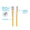 Monoprice Slim Cat6 Utp Cable, 14 ft.Yellow 13551 - alternate 5