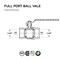 Everflow FIP Full Port Ball Valve, Brass 1-1/4" 605T114-NL - alternate 3