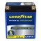 Goodyear GYTX7L-LI Lithium LiFePO4 12.8V 240CCA Rechargeable High Performance Powersport Battery GY4148417 - alternate 1