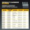 Dewalt CARBIDE BURR SIZE SE-5, 5PK DXCBTJSE5-5 - alternate 6