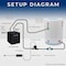 Serenelife Cold Plunge Chiller System SLWTRCHLR110 - alternate 4