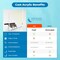 Fab Glass And Mirror Acrylic Sheet Plexiglass, Rectangle PET Sheet 8in x 12in with Protective Film, 1/4in Clear Pane... ACR6M8X12RC - alternate 8