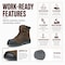 Handpoint Mens 6 in Composite Toe Work Boots-EH Safety Boots, KEVLAR Puncture Resistant, 12 81N02-EE-12 - alternate 7