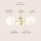 Jonathan Y Olivier 23.5" 3-Light Bohemian Farmhouse Iron/Frosted Glass LED Semi Flush Mount, Beige JYL7600E - alternate 9