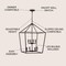 Jonathan Y Pagoda 20" 8-Light Classic Traditional Metal Cage Lantern LED Pendant, Oil Rubbed Bronze JYL7438A - alternate 8