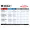 Pacbrake BRAVO GEN 3 Wireless 90 Series Helper Spring Compressor Kit HP30009-NT - alternate 4