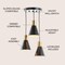 Jonathan Y Apollo 15" 3-Light Metal Cluster LED Pendant, Black/Brass Gold JYL6133A - alternate 9
