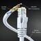 Maximm 10ft Cat6 Round LAN Patch Cable, 10PK, White, 10PK CAT610FT10PKWhite - alternate 5