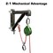 Safewaze Mounted Material Lift System: 2.25in- 2.75in Clamps 024-24012 - alternate 3