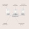 Jonathan Y Fairfax 23" 3-Light Metal/Frosted Glass Contemporary Glam LED Vanity Light, Chrome JYL7486A - alternate 8