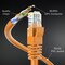 Maximm 150ft Cat6 Pure Copper UTP Ethernet Cable, Orange CAT6-150FT-Orange - alternate 7