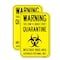 Signmission Warning This Zone Is Under Strict Quarantine, 18'' X 24'' 2 Signs, Heavy Gauge Aluminum, 2PK A-1824-2PACK-25445 - alternate 1