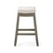 Homeroots 26" Gray and Cool Gray Fabric and Solid Wood Backless Counter Height Bar Chair 632500 - alternate 5