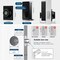 Wrightmaster 3 in 1 Aluminum Smart Lock Deadbolt with App Biometric Door Knob, Keyless Entry Door Lock, in Black ZR-B3 - alternate 6