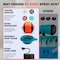 Av Steel 700W HVLP Paint Sprayer, Electric Spray Gun, 4 Copper Nozzles, 3 Patterns, 13.12 FT Cord AV-400201 - alternate 6