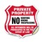 Signmission Private Property Shield Sign No Hunting, 4 inch X 4 inch, Vinyl Decal, 2PK SHI-D-2PACK-4-446 - alternate 1