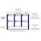 5S Supplies Lean Metric Board 46in x 36in 3-RING LMB-4636-3RING-NOSTAND-STANDARD - alternate 2